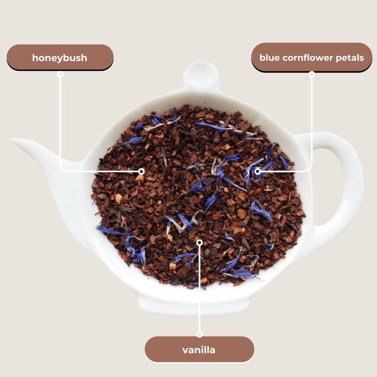 Honella Mini Tea Tube (5 tea bags)