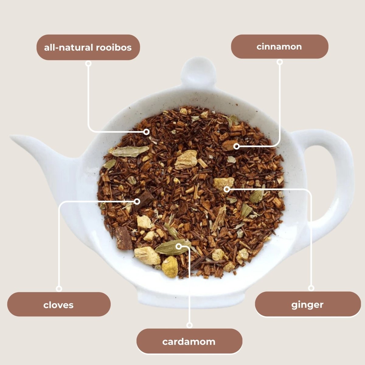 Rooibos Chai Mini Tea Tube (5 tea bags)